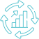 Process Improvement